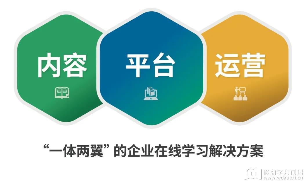 在線學習平臺
